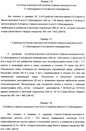 Производные арил-изоксазоло-4-ил-оксадиазола (патент 2426731)