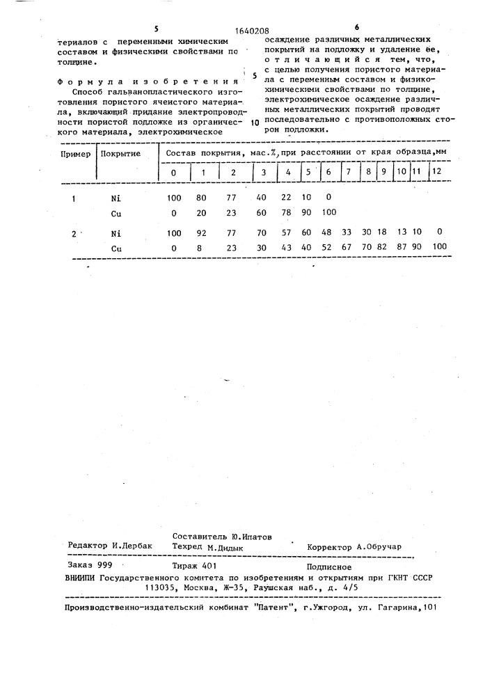 Способ гальванопластического изготовления пористого ячеистого материала (патент 1640208)