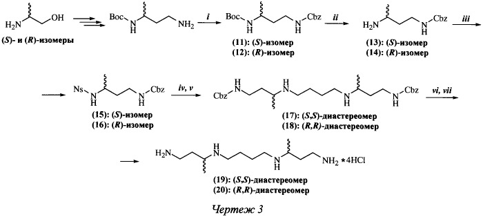 (r,r)- и (s,s)-диастереомеры 2,11-диметилспермина и 3,10-диметилспермина (патент 2558953)