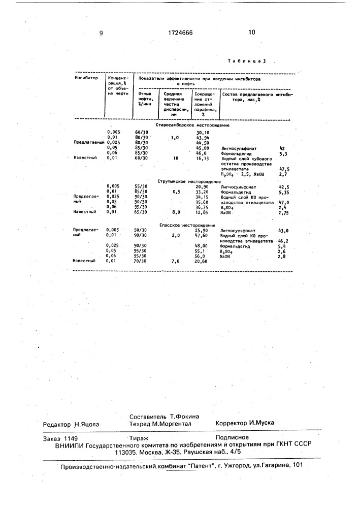 Способ предотвращения асфальтеносмолопарафиновых отложений (патент 1724666)