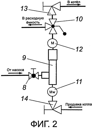 Устройство для приготовления водотопливной эмульсии (патент 2422193)