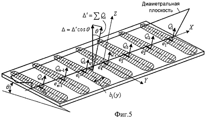 Способ определения веса судна и аппликаты его центра тяжести (патент 2466900)