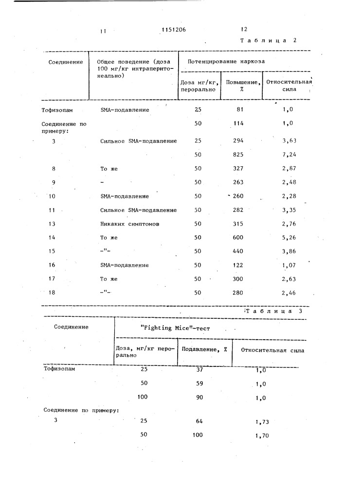 Способ получения производных 3,4-дигидро-5 @ -2,3- бензодиазепина (патент 1151206)