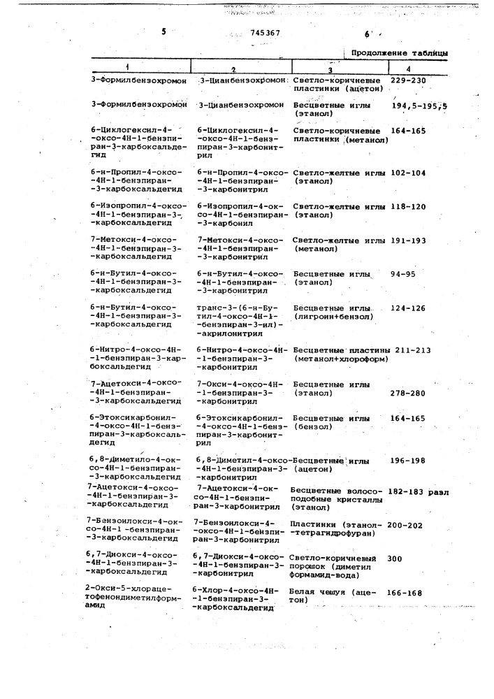 Способ получения производных хромона (патент 745367)