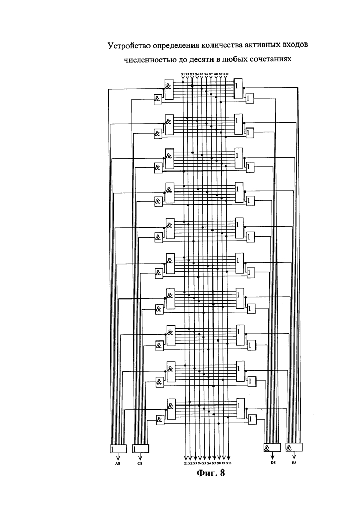 Устройство определения количества активных входов в любых сочетаниях из десяти возможных (патент 2604347)