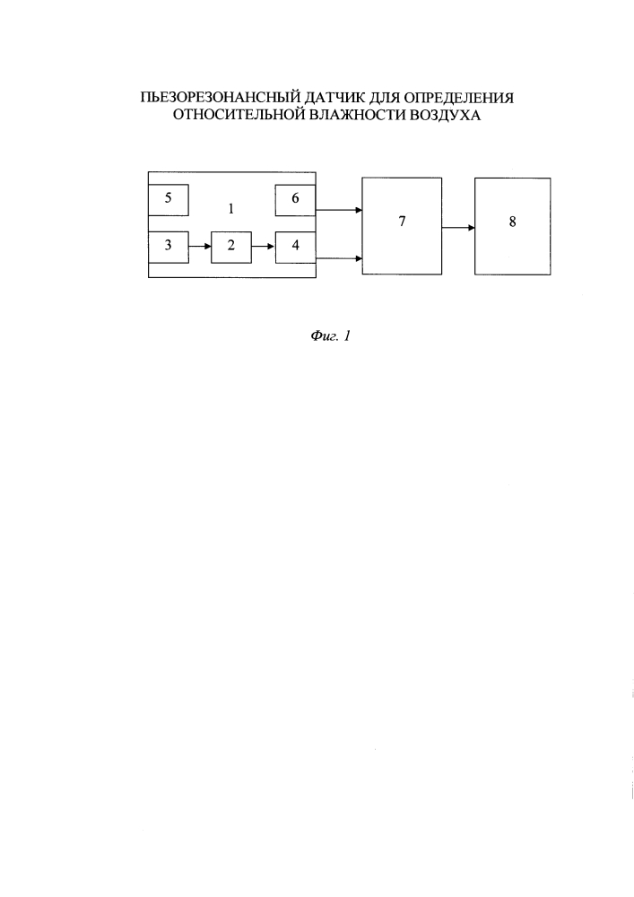 Пьезорезонансный датчик для определения относительной влажности воздуха (патент 2632997)