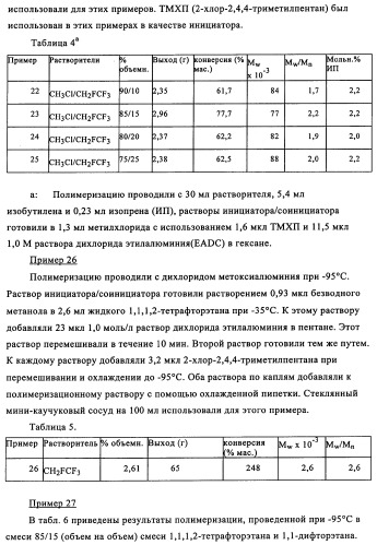 Способы полимеризации (патент 2346010)