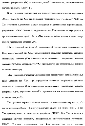 Векторная инерциальная система навигации (висн) (патент 2382335)