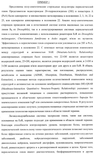 Стероидные лиганды и их применение для модуляции переключения генов (патент 2487134)