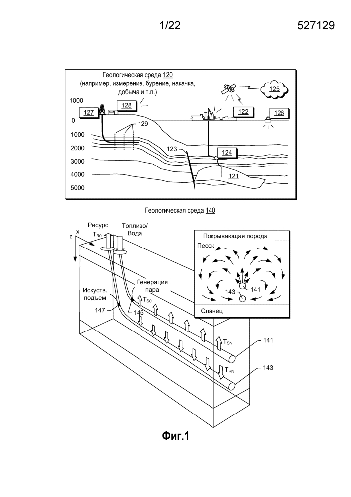 Телеметрическое оборудование для систем с многофазным электрическим двигателем (патент 2606034)