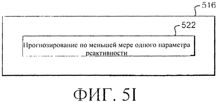 Система и способы регулирования реактивности в реакторе ядерного деления (патент 2555363)