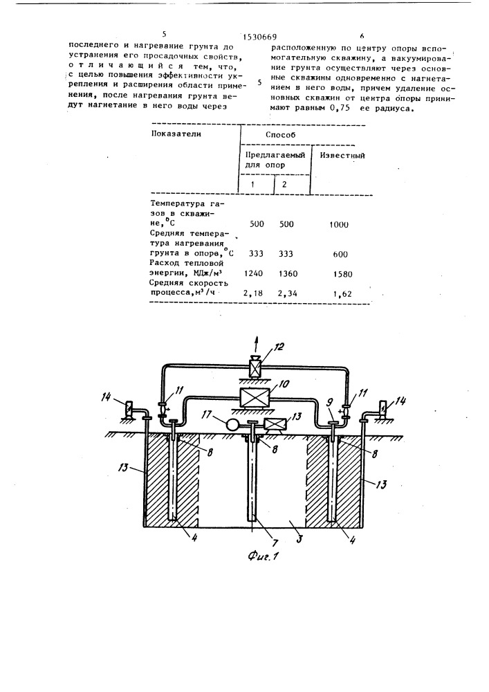 Способ термического укрепления грунта в виде опоры (патент 1530669)