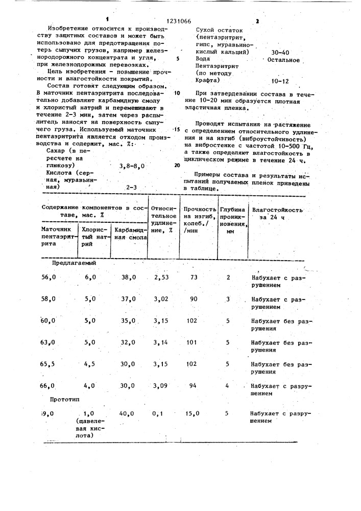 Состав для защиты поверхности сыпучих грузов (патент 1231066)