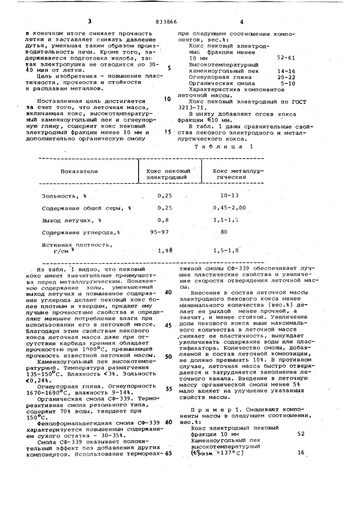 Леточная масса (патент 833866)