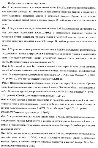 Лиганды альфа-адреноцепторов, допаминовых, гистаминовых, имидазолиновых и серотониновых рецепторов и их применение (патент 2407744)