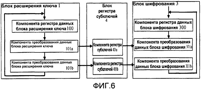 Устройство обработки шифрования на основе алгоритма пакетной шифровки (патент 2452112)