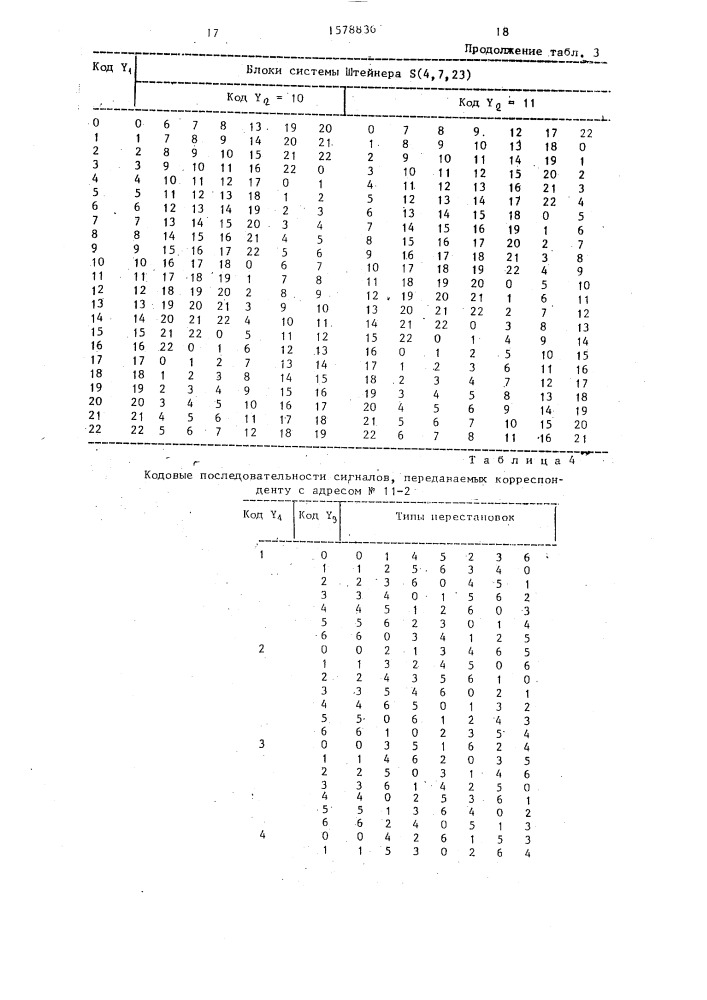 Формирователь квазиоптимальных дискретно-частотных сигналов (патент 1578836)