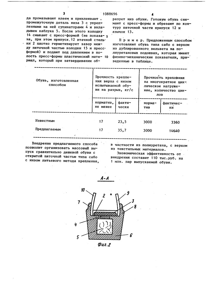 Способ изготовления обуви типа сабо (патент 1088696)