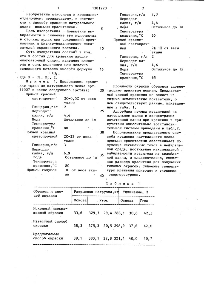 Способ крашения натурального шелка (патент 1381220)