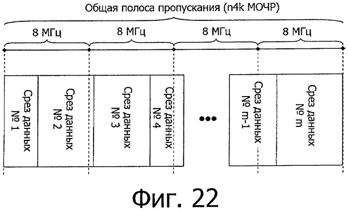 Новая структура фрейма и передача сигналов для систем с множеством несущих (патент 2491742)