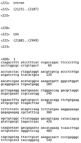 Способ обработки целлюлозного материала и используемые в нем ферменты (патент 2458128)