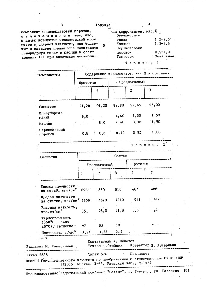 Керамическая смесь для изготовления огнеупорных износостойких изделий (патент 1595824)