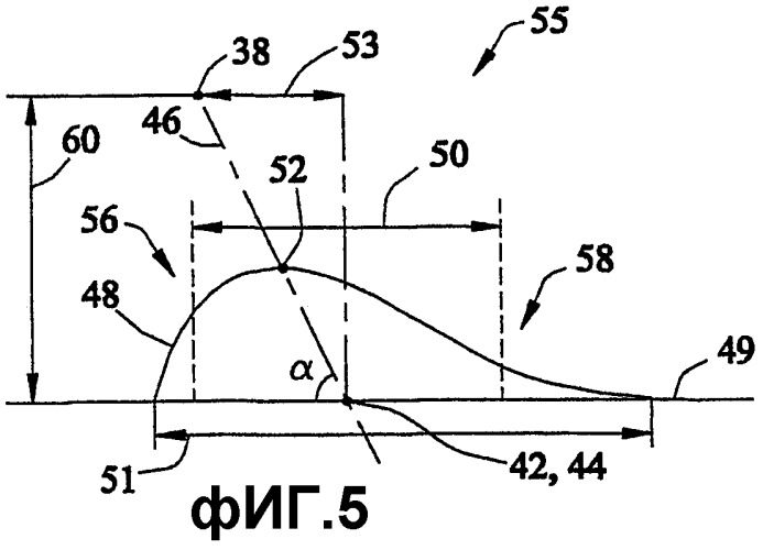 Система для изготовления массива материалов с покрытиями (варианты) (патент 2270881)