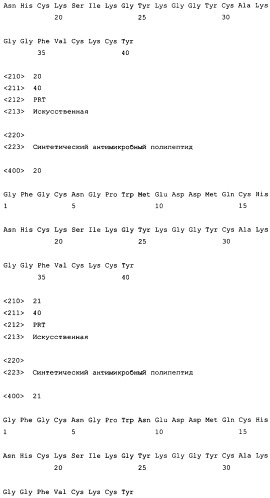 Полипептиды, обладающие антимикробной активностью, и полинуклеотиды, кодирующие их (патент 2415150)