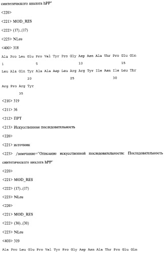 Аналог панкреатического полипептида человека (варианты), фармацевтическая композиция на его основе, способ лечения ожирения или диабета, способ снижения аппетита, уменьшения поглощения пищи или снижения потребления калорий и способ косметического снижения массы посредством указанного аналога (патент 2506273)