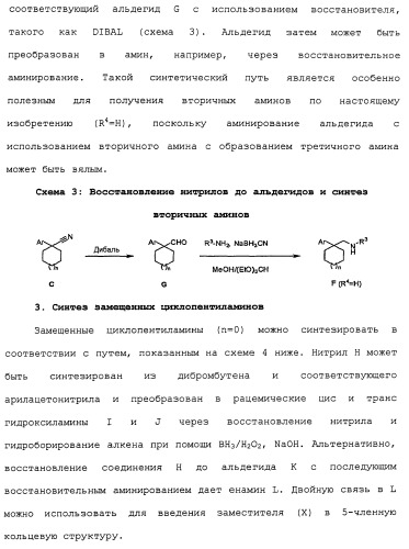 Циклоалкиламины в качестве ингибиторов повторного поглощения моноамина (патент 2430913)