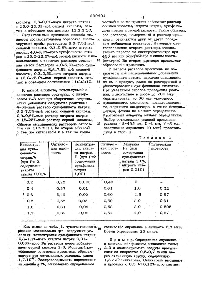 Способ количественного определения акролеина (патент 699401)