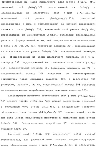 Способ выращивания тонкой монокристаллической пленки, светоизлучающее устройство на основе ga2o 3 и способ его изготовления (патент 2313623)
