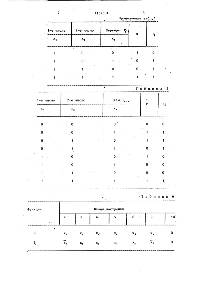 Многофункциональный логический модуль (патент 1167601)