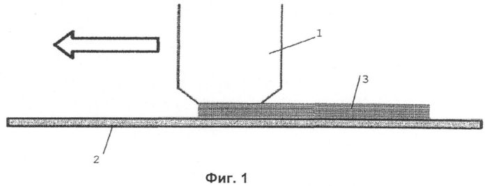 Способ нанесения покрытия на субстрат путем химического осаждения из паровой фазы (патент 2555273)
