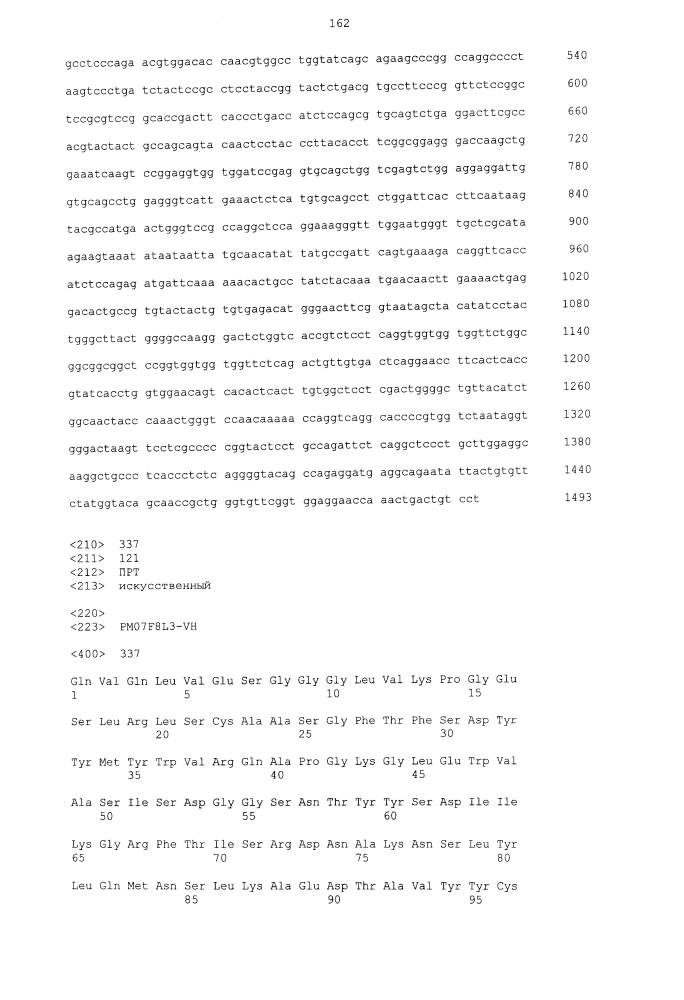 Биспецифическое одноцепочечное антитело к psmaxcd3 с межвидовой специфичностью (патент 2617942)