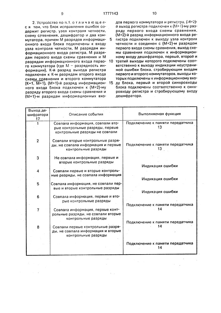 Устройство управления динамической памятью (патент 1777143)