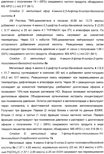 N3-алкилированные бензимидазольные производные в качестве ингибиторов mek (патент 2307831)