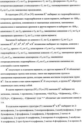 Суспензия катализатора для полимеризации олефинов, способ приготовления суспензии катализатора и способ полимеризации олефинов (патент 2361887)