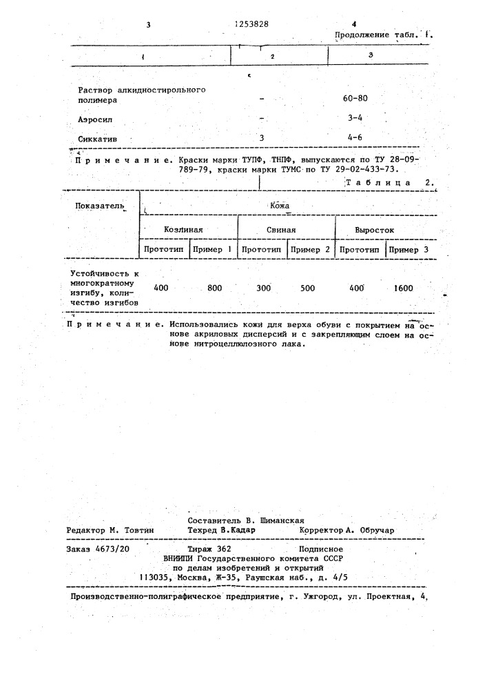 Материал для декоративной отделки кожи (патент 1253828)