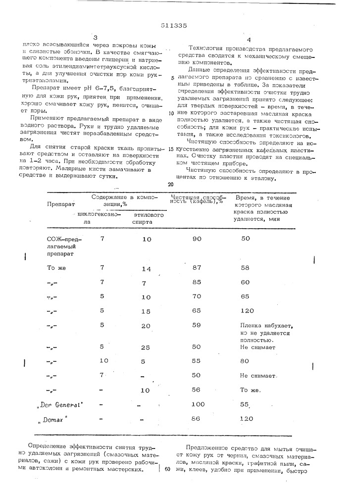 Средство для мытья твердой поверхности (патент 511335)