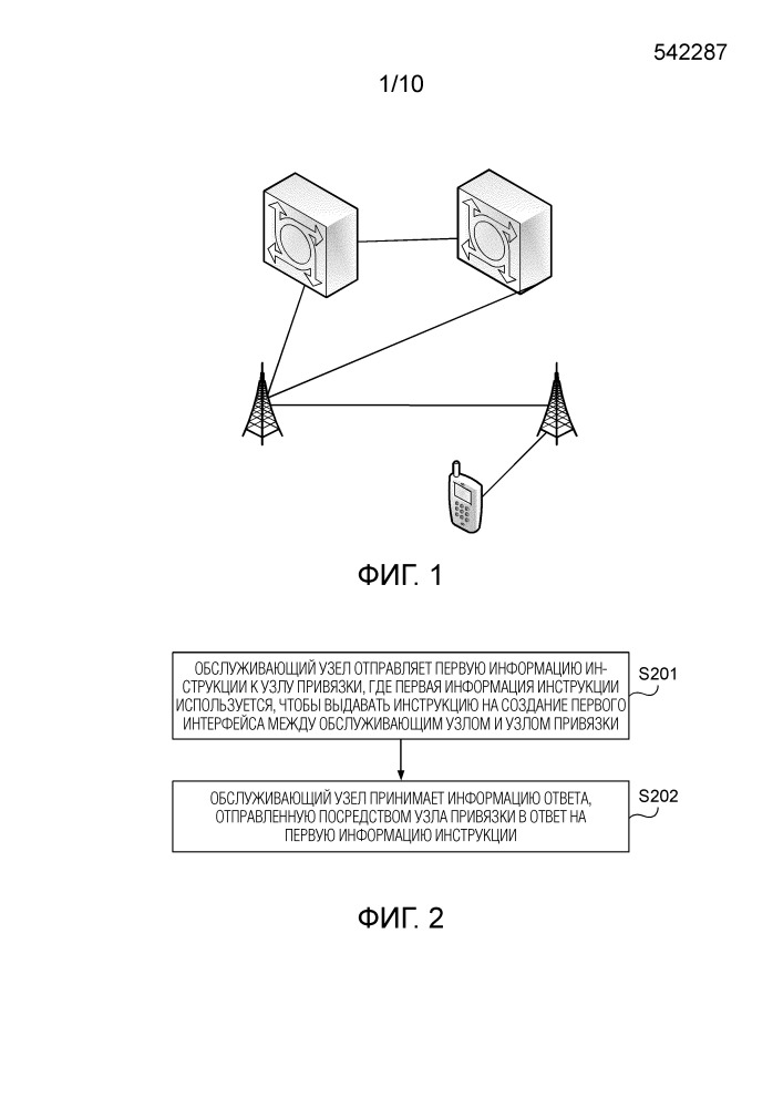 Устройство и способ создания интерфейса (патент 2665210)