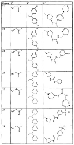Производные пурина, предназначенные для применения в качестве агонистов аденозинового рецептора а2а (патент 2457209)