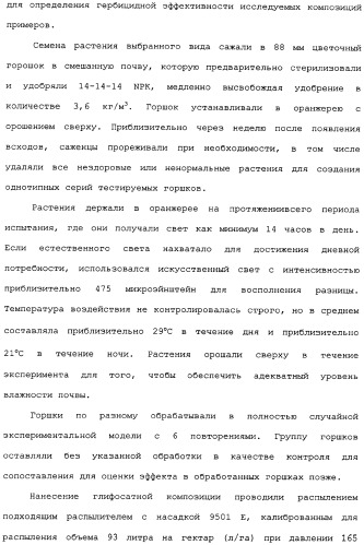 Композиция глифосата калия (патент 2335899)