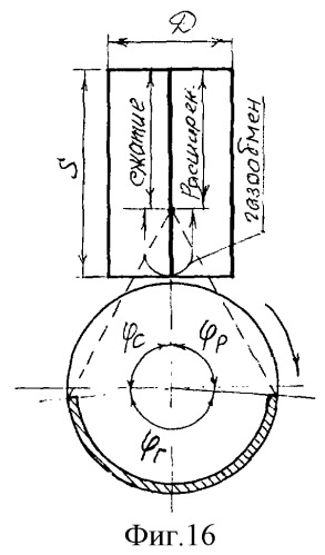 Двигатель внутреннего сгорания и его газораспределение (патент 2272161)