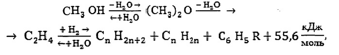 Способ добычи газа из газовых гидратов (патент 2424427)