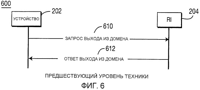 Управление цифровыми правами с использованием методик доверительной обработки (патент 2419235)