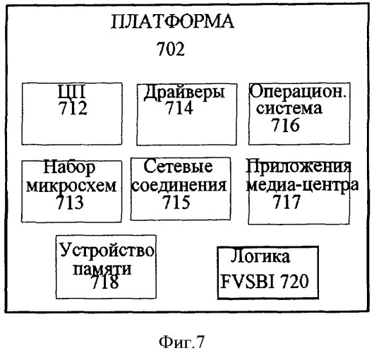Устройство и способ аудио-визуального поиска и просмотра интерфейса, машиночитаемый носитель (патент 2453899)