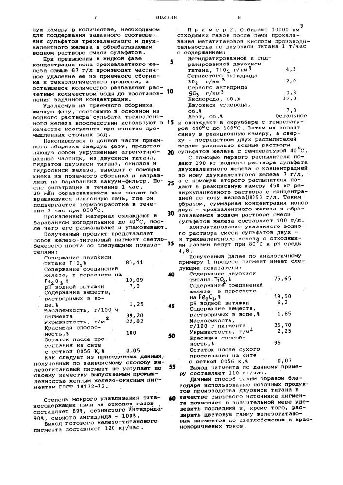 Способ получения железо-титановыхпигментов (патент 802338)