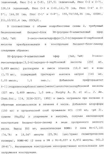 Ингибиторы крузипаина и других цистеинпротеаз (патент 2329266)
