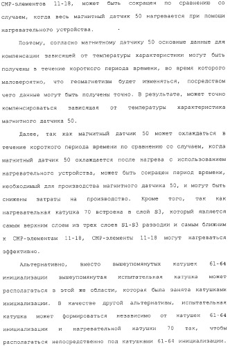 Магнитный датчик и способ компенсации зависящей от температуры характеристики магнитного датчика (патент 2331900)